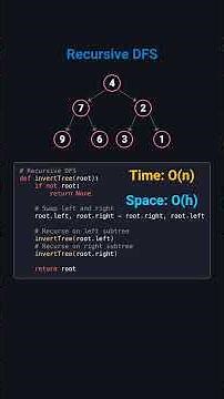 Invert Binary Tree | LeetCode 226 | Python | Visually Explained