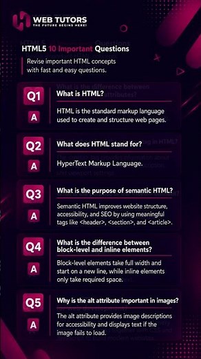 HTML5 Important Questions | HTML Interview Preparation | Web Tutors